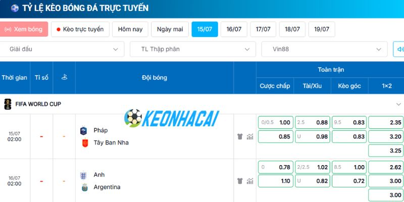 Cập nhật odd chuẩn cho trận bán kết World Cup